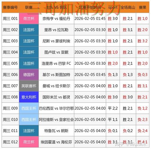 世界杯投注入口实战拆解合集：覆盖数据分析+直播与入口方式 - FIFA World Cup 2026
